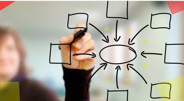 Концепція об’єкта нерухомості: ціна помилки досить висока