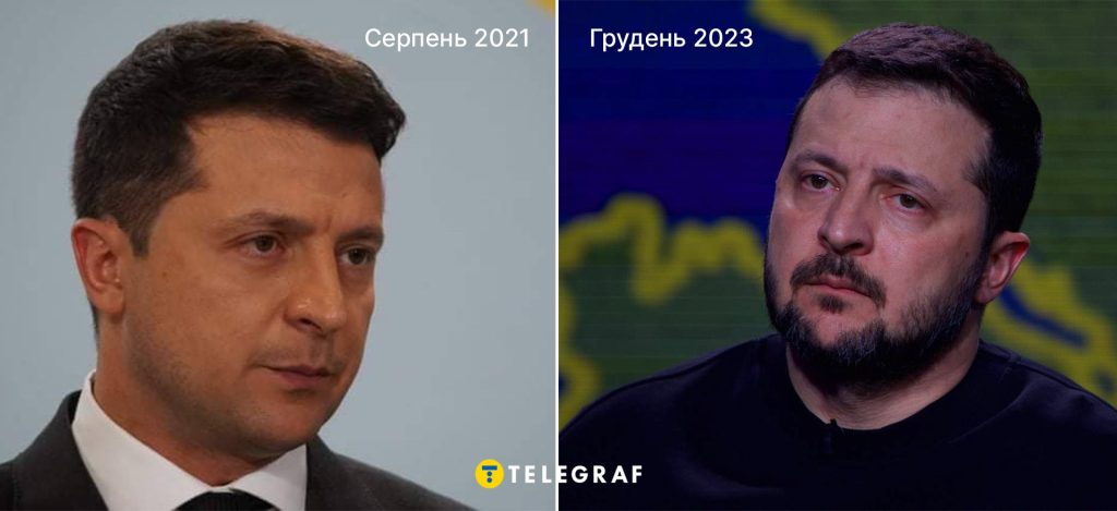 Зеленський Зріст: факты и детали о росте президента Украины
