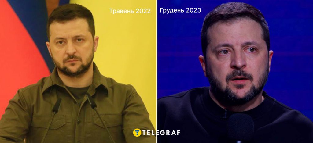 Зеленський Зріст: факты и детали о росте президента Украины