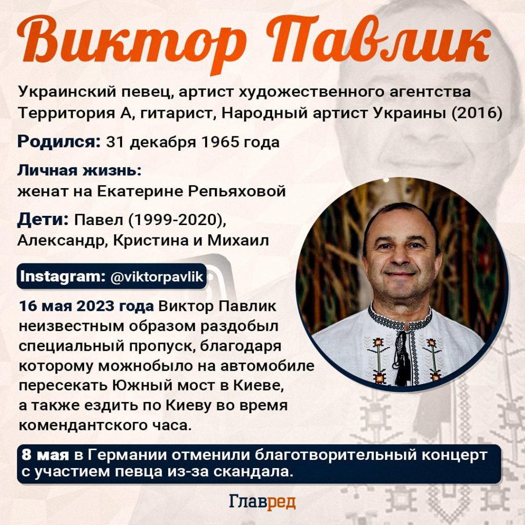 Син Віктора Павліка: біографія, особисте життя та творчий шлях