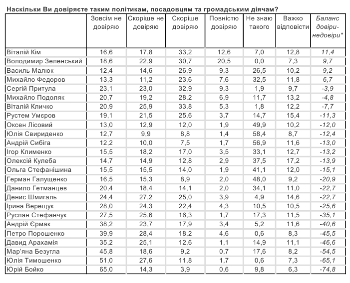 Скільки Років Зеленському: детальний огляд віку, біографії та кар'єри