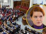 Мар'Яна Безугла Особисте Життя: біографія, кар'єра та приватні сторони