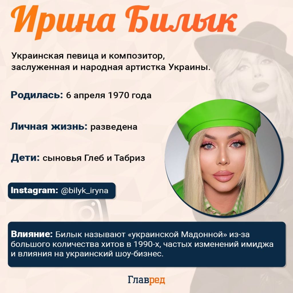 Ирина Билык Супруг: подробности о личной жизни и карьере певицы