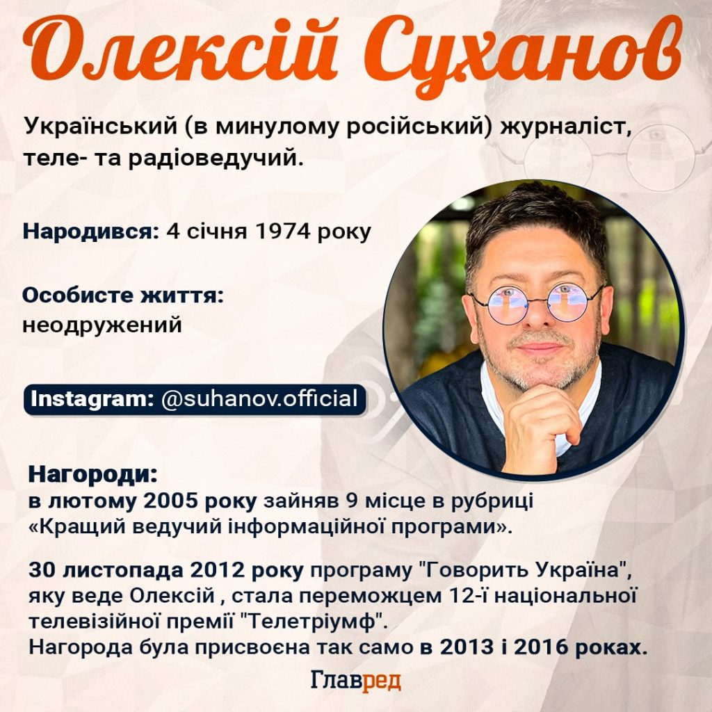 Олексій Суханов Особисте Життя: детальний огляд біографії, кар’єри та сімейних аспектів